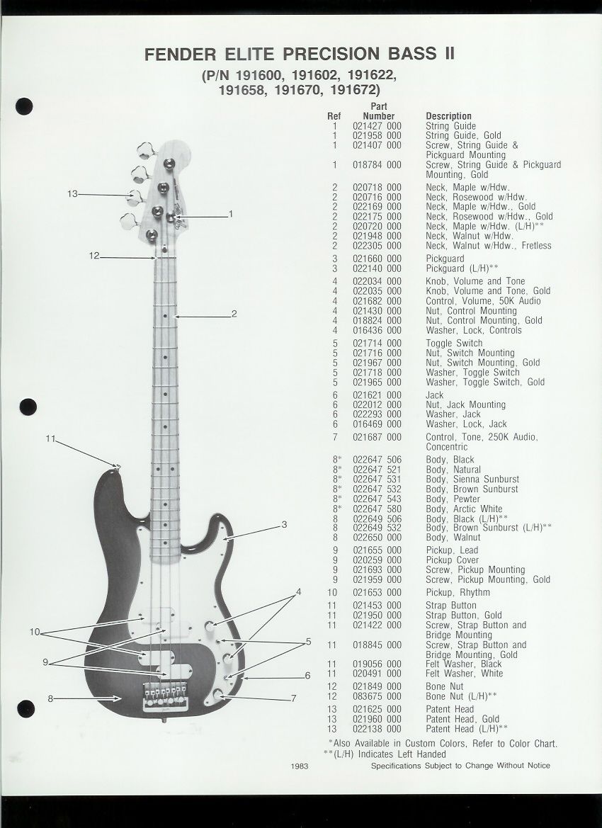 Parts list 1
